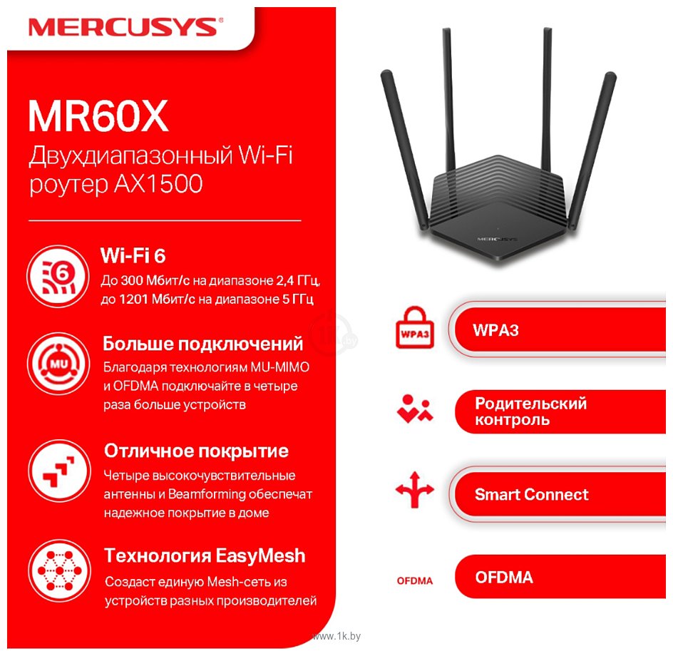 Фотографии Mercusys MR60X V2