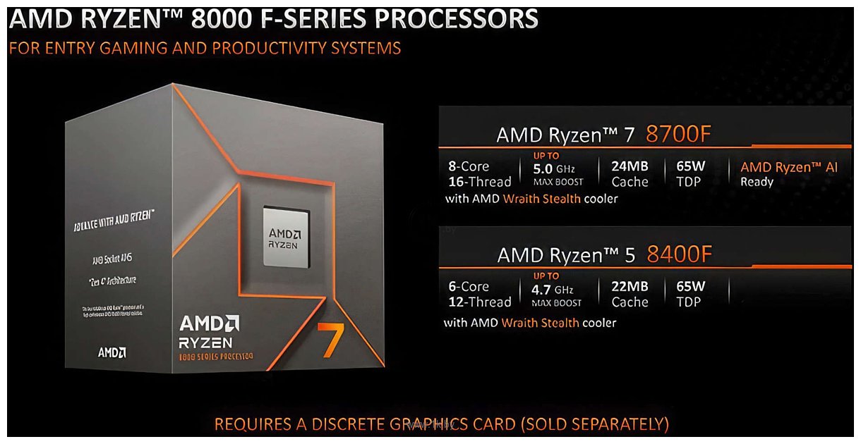 Фотографии AMD Ryzen 5 8400F