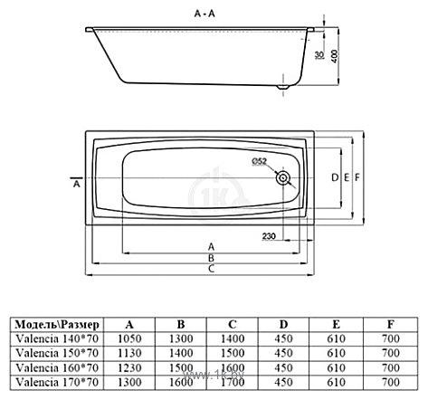 Фотографии Alba Spa Valencia 160x70 с экраном