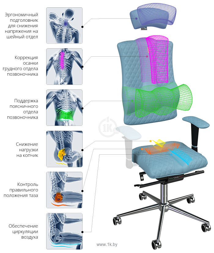 Фотографии Kulik System Elegance (с подголовником, белый)