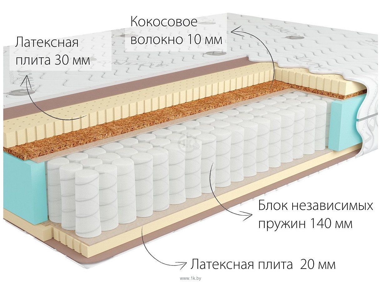 Фотографии Kondor Bora 2 Medio 120x195 (трикотаж)