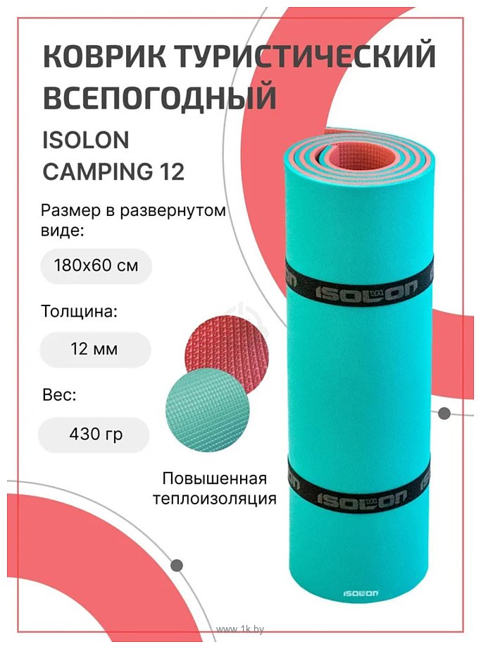 Фотографии Isolon Camping 12 (бирюзовый/бордовый)