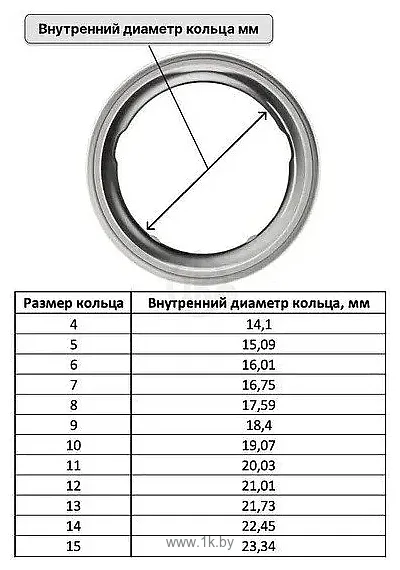 Фотографии Oura Ring 4 Ceramic (бежевый, размер 11)