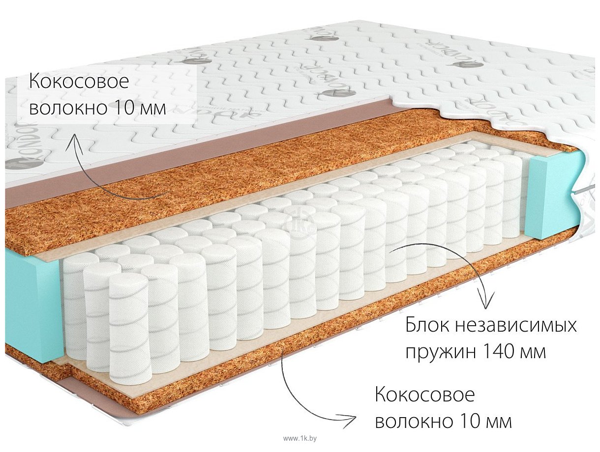 Фотографии Kondor Mister Medio 120x190 (трикотаж)