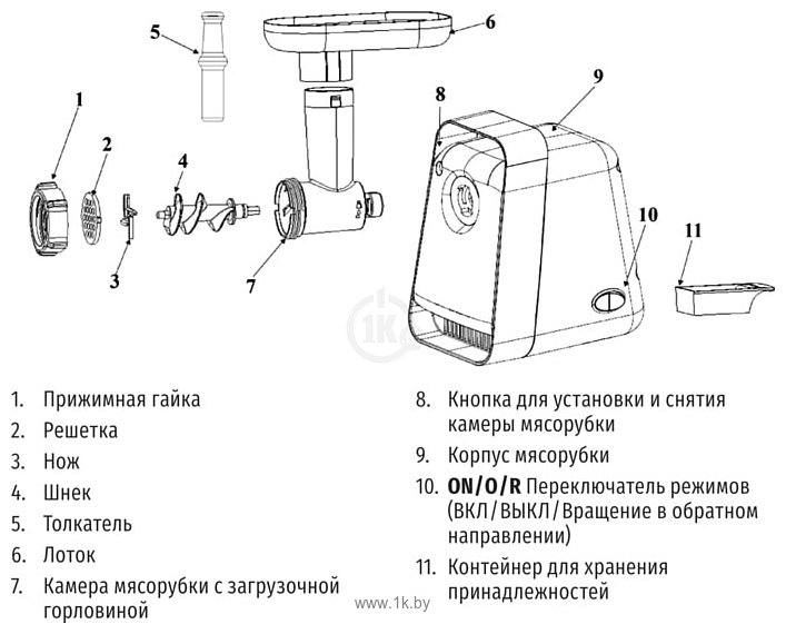 Фотографии National NK-MG023