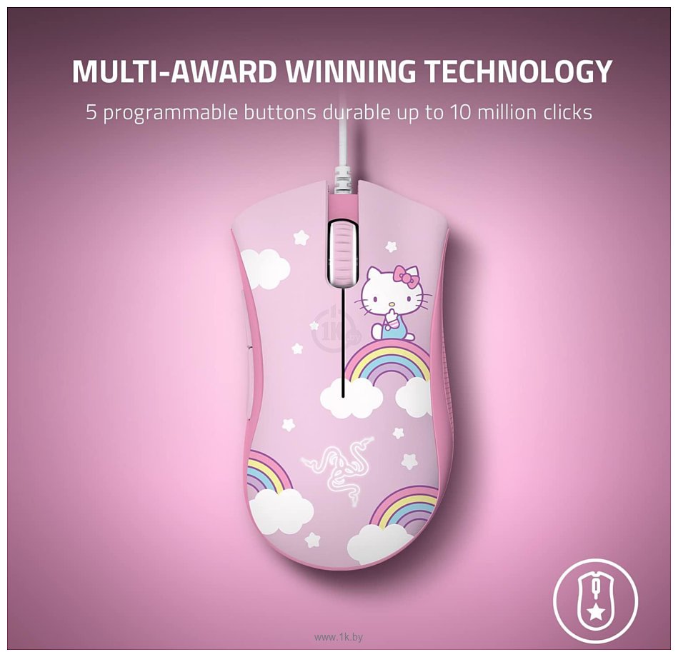 Фотографии Razer DeathAdder Essential + Goliathus Mouse Mat Bundle: Hello Kitty and Friends Edition