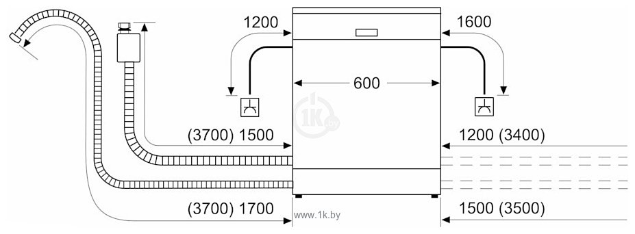 Фотографии Siemens iQ300 SN53ES27VE