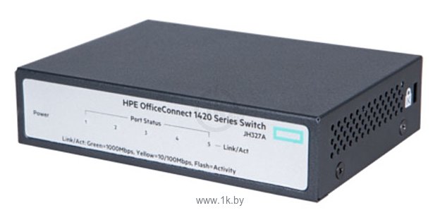 Фотографии HP OfficeConnect 1420, 5G