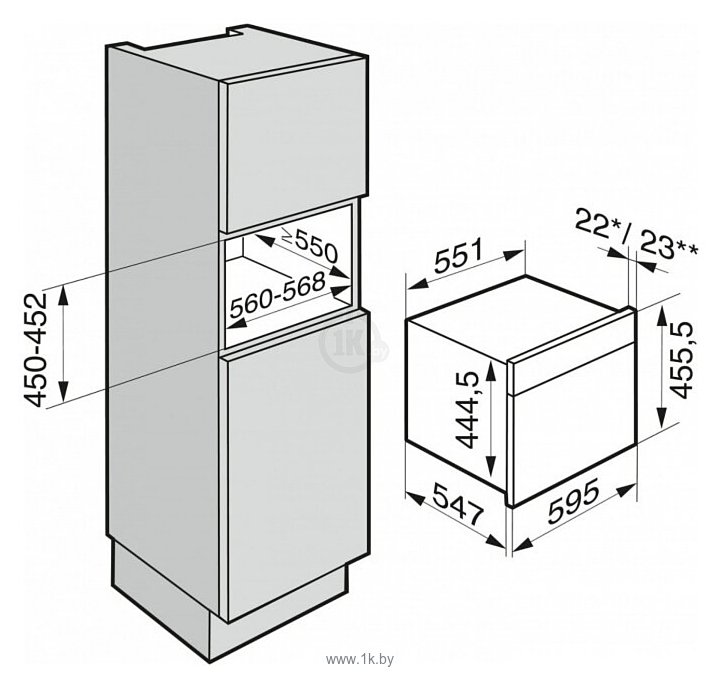 Фотографии Miele DGM 7440 EDST/CLST