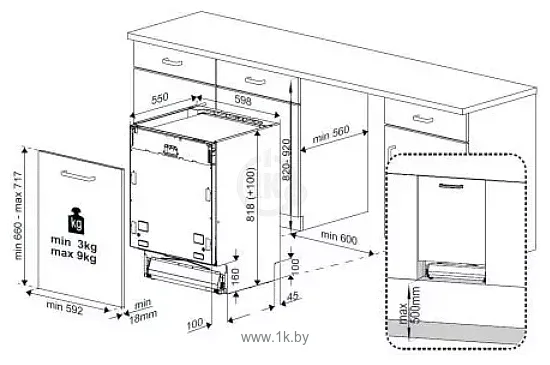 Фотографии Grundig GNVP4621C