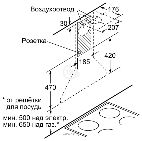 Фотографии Bosch DWP64CC20T