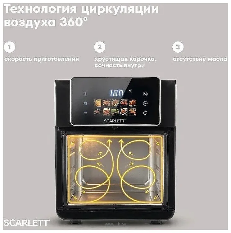 Фотографии Scarlett SC-AF15S06D