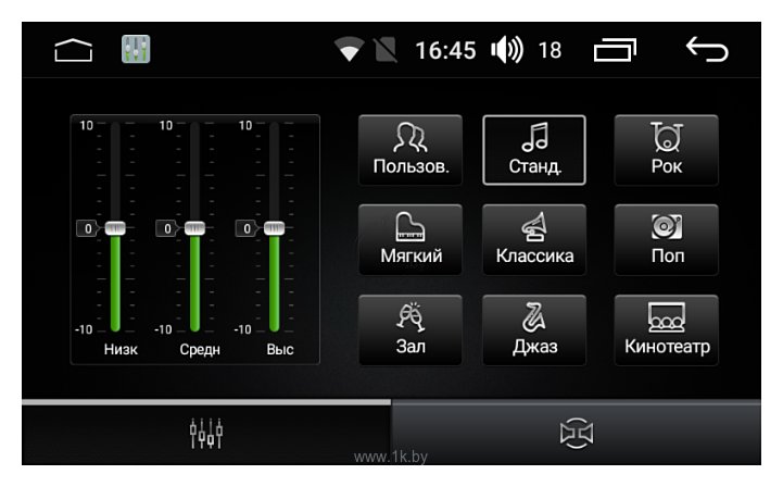 Фотографии FarCar S175 (L056R) Citroen C-Crosser