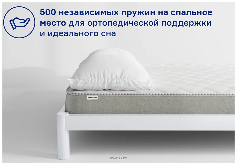 Фотографии Hypnoz Spring Max 80x190 Фотографии Hypnoz Spring Max 80x190