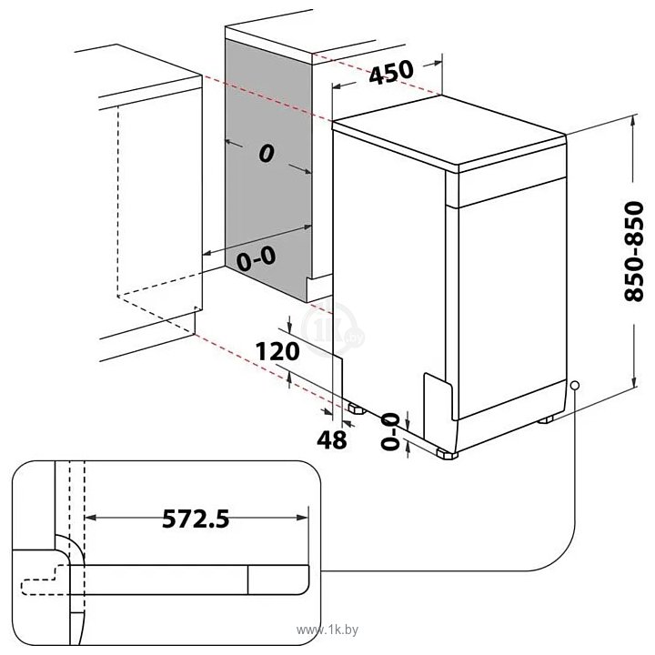 Фотографии Indesit DF9E 1B10