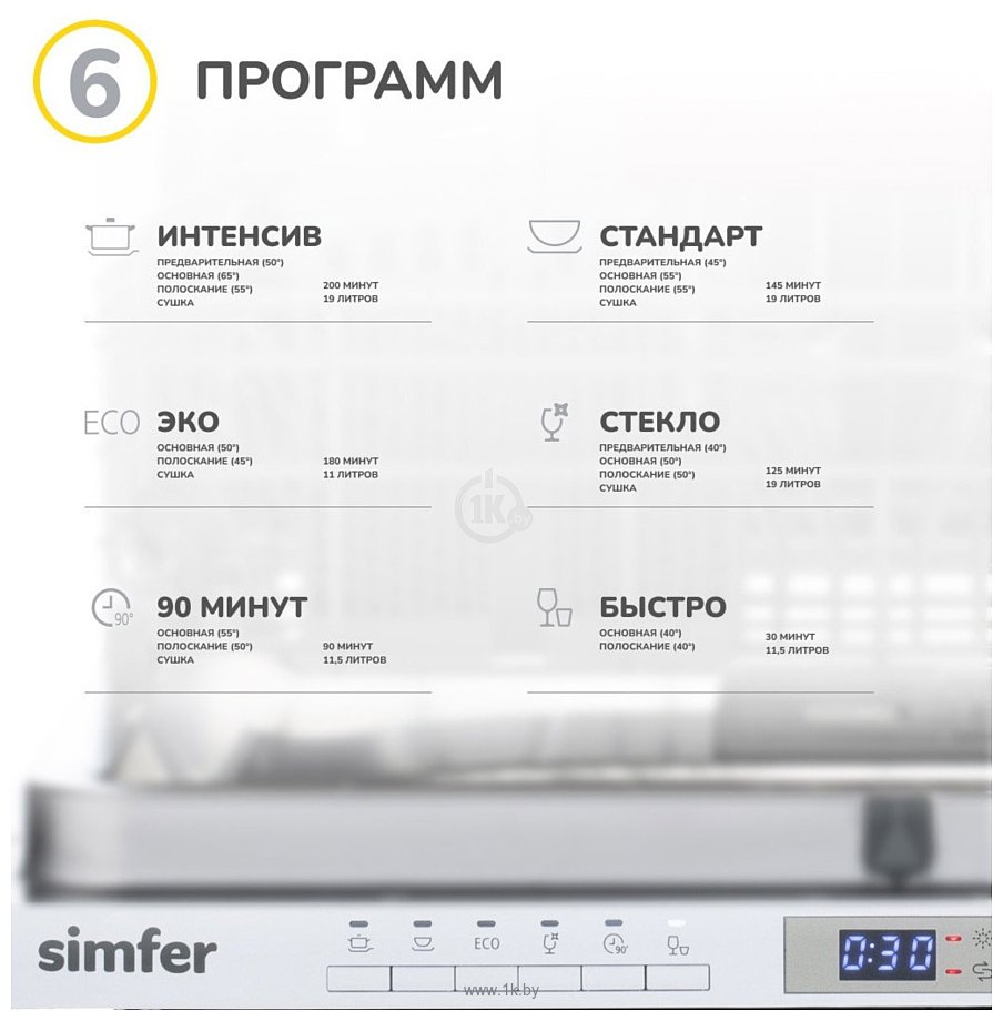 Фотографии Simfer DGB6601