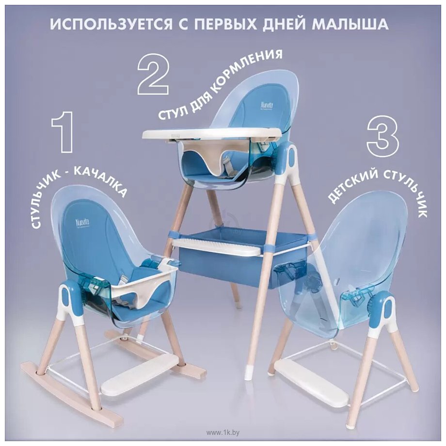 Фотографии Nuovita Gourmet G1 Lux (голубой)