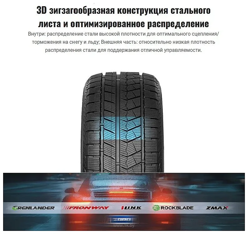 Фотографии Rockblade Rock 868S 215/55 R16 97H