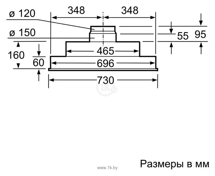 Фотографии NEFF D5855X1