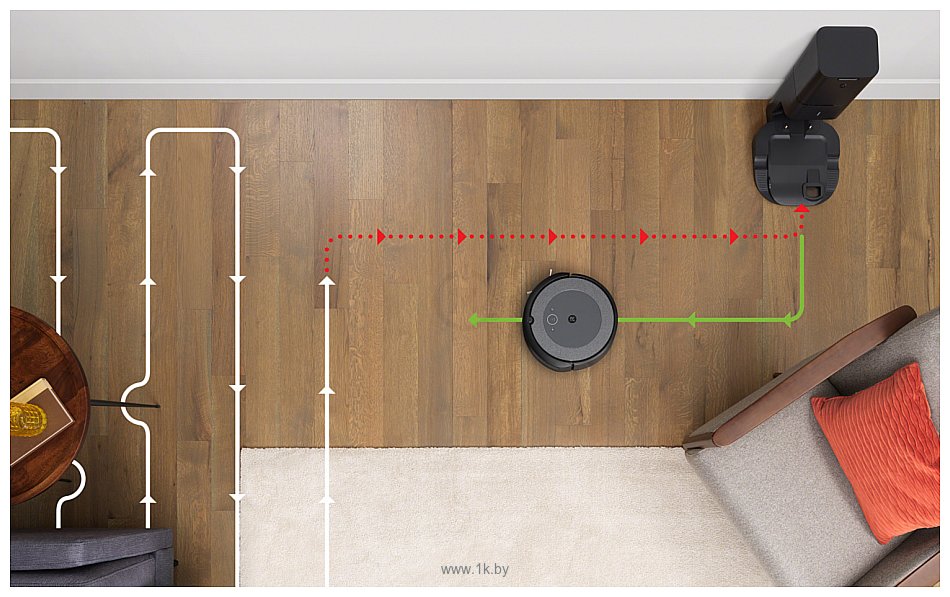 Фотографии iRobot Roomba i3+