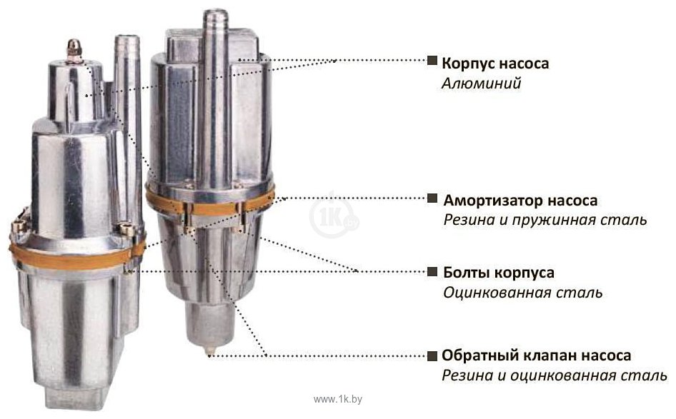 Фотографии Aqualink VP U-65/18-16