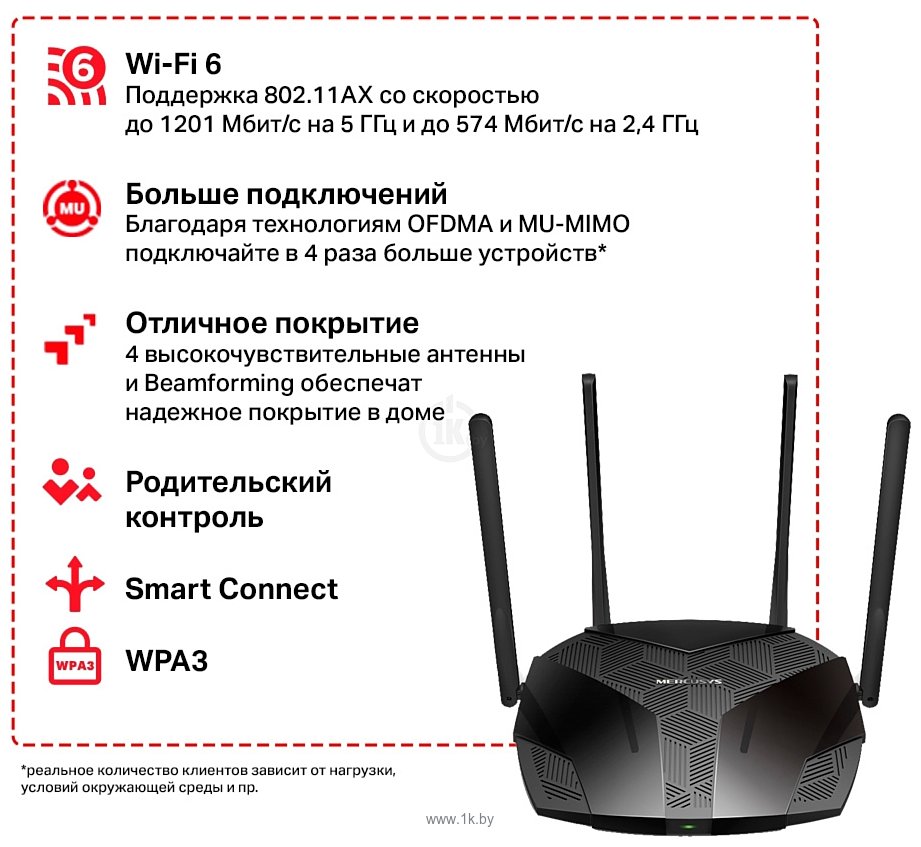 Фотографии Mercusys MR1800X