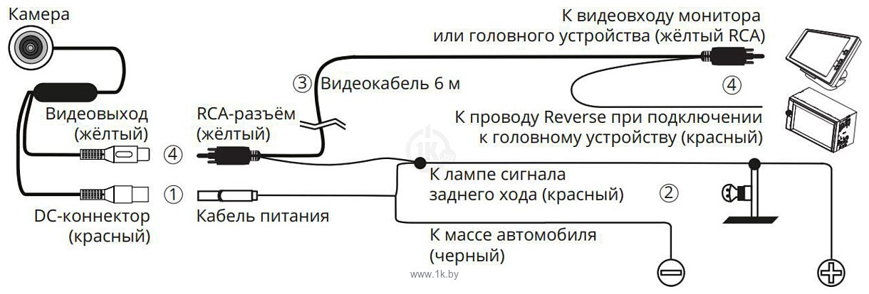 Фотографии Prology RVC-180