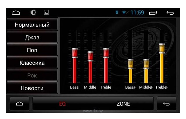 Фотографии CarSys CS90135 Mitsubishi