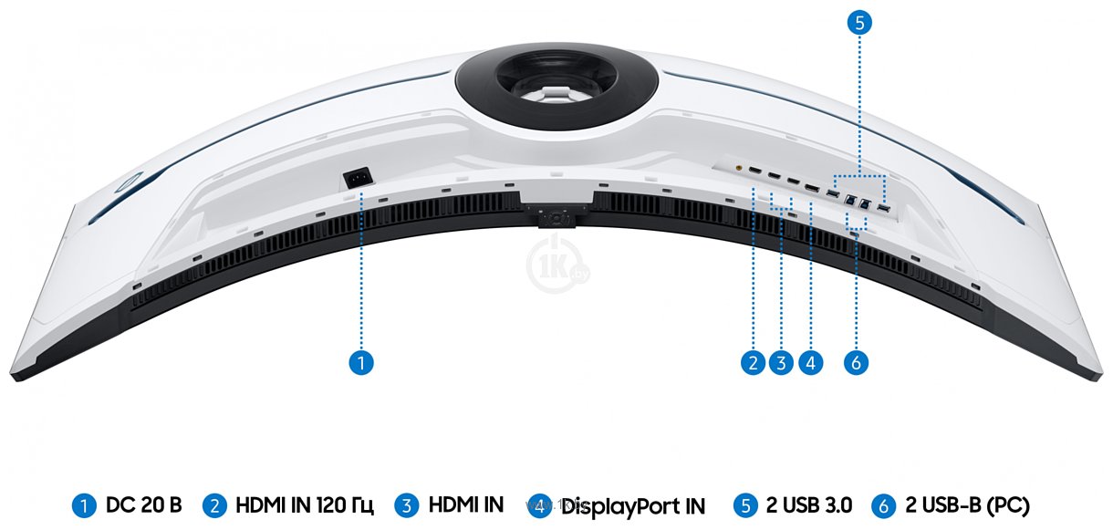 Фотографии Samsung Odyssey Neo G9 LS57CG952NIXCI