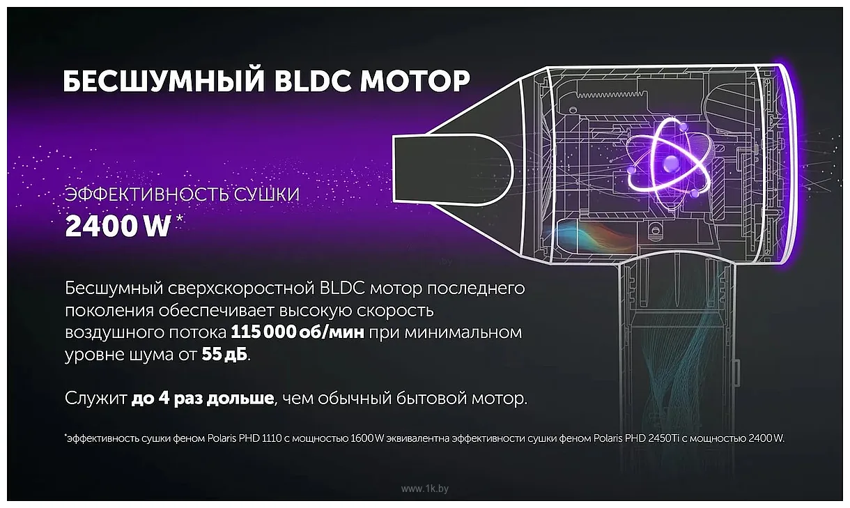 Фотографии Polaris PHD 1110