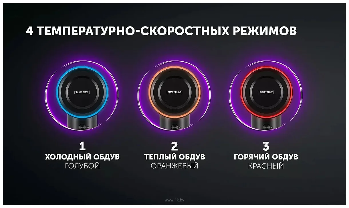 Фотографии Polaris PHD 1110