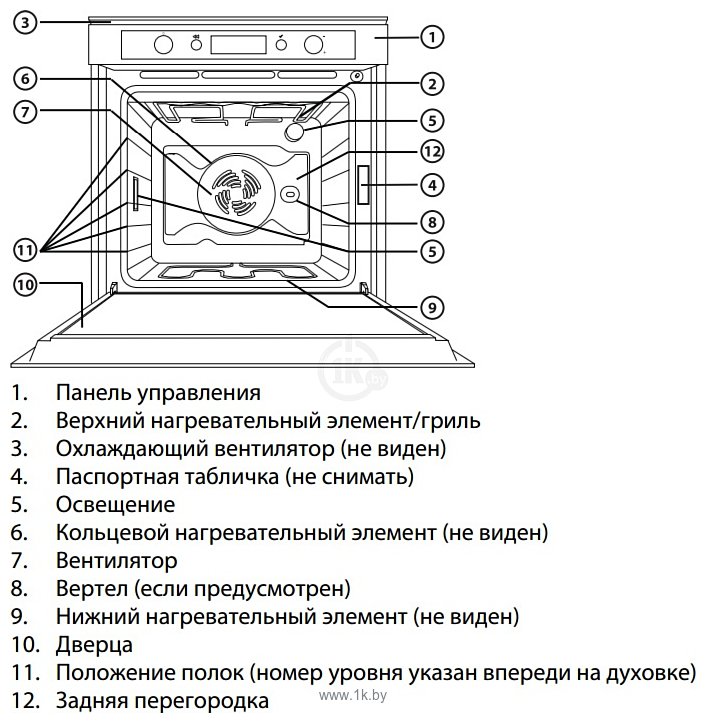 Фотографии Whirlpool AKZM 6550 IXL