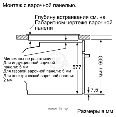 Фотографии Siemens HB634GBW1