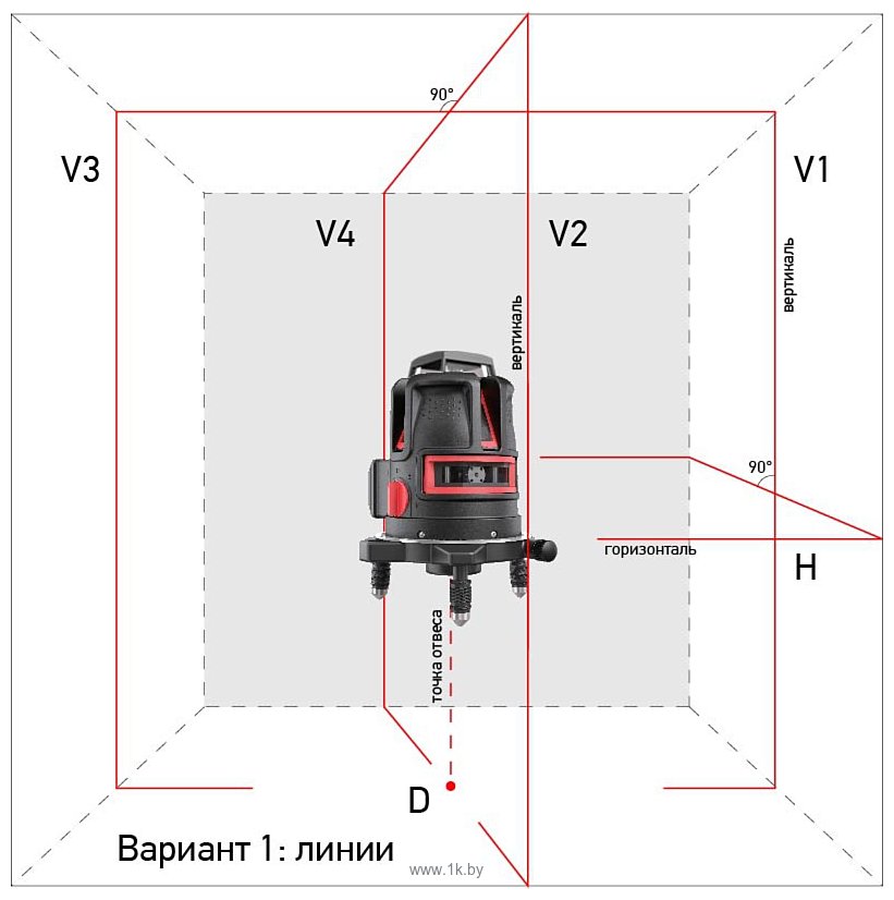 Фотографии ADA instruments Combine 4V+6Dots (A00480)