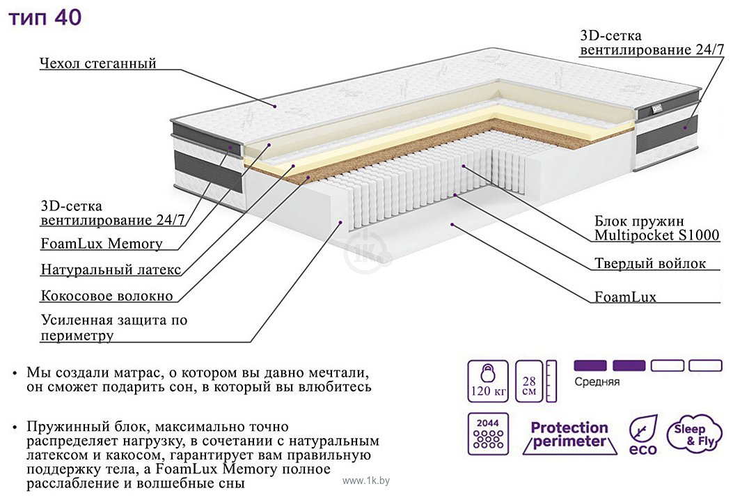 Фотографии ЭОС Элит Тип 40 120x190 (трикотаж)