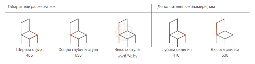 Фотографии Голдоптима Диана 02 (венге/ткань ваниль)