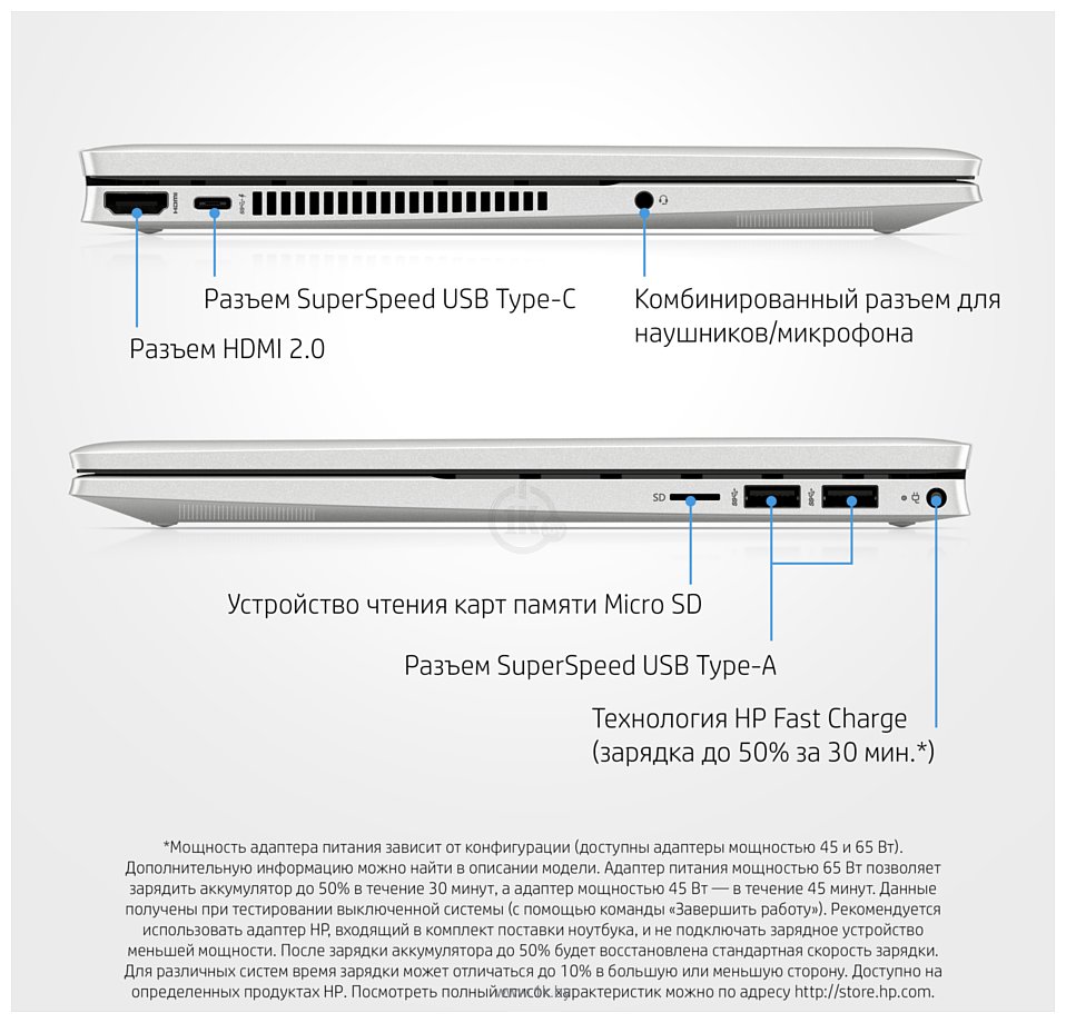 Фотографии HP Pavilion x360 14-dy0030ur 4E493EA