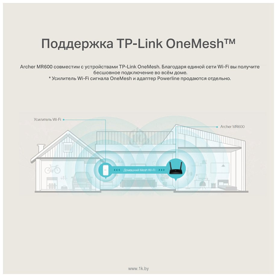 Фотографии TP-LINK Archer MR400 V4.20