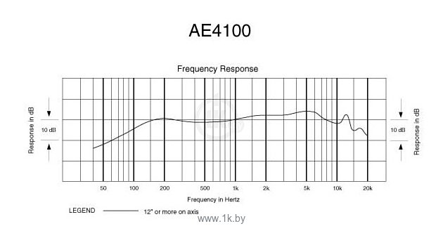 Фотографии Audio-Technica AE4100