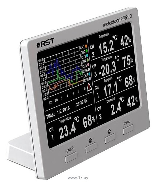 Фотографии RST 01938