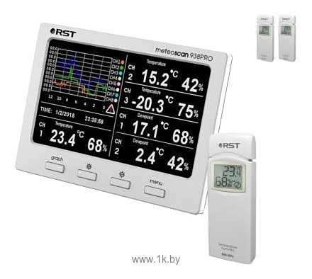 Фотографии RST 01938