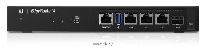 Фотографии Ubiquiti EdgeRouter 4 ER-4