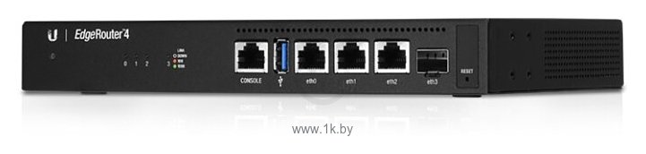 Фотографии Ubiquiti EdgeRouter 4 ER-4