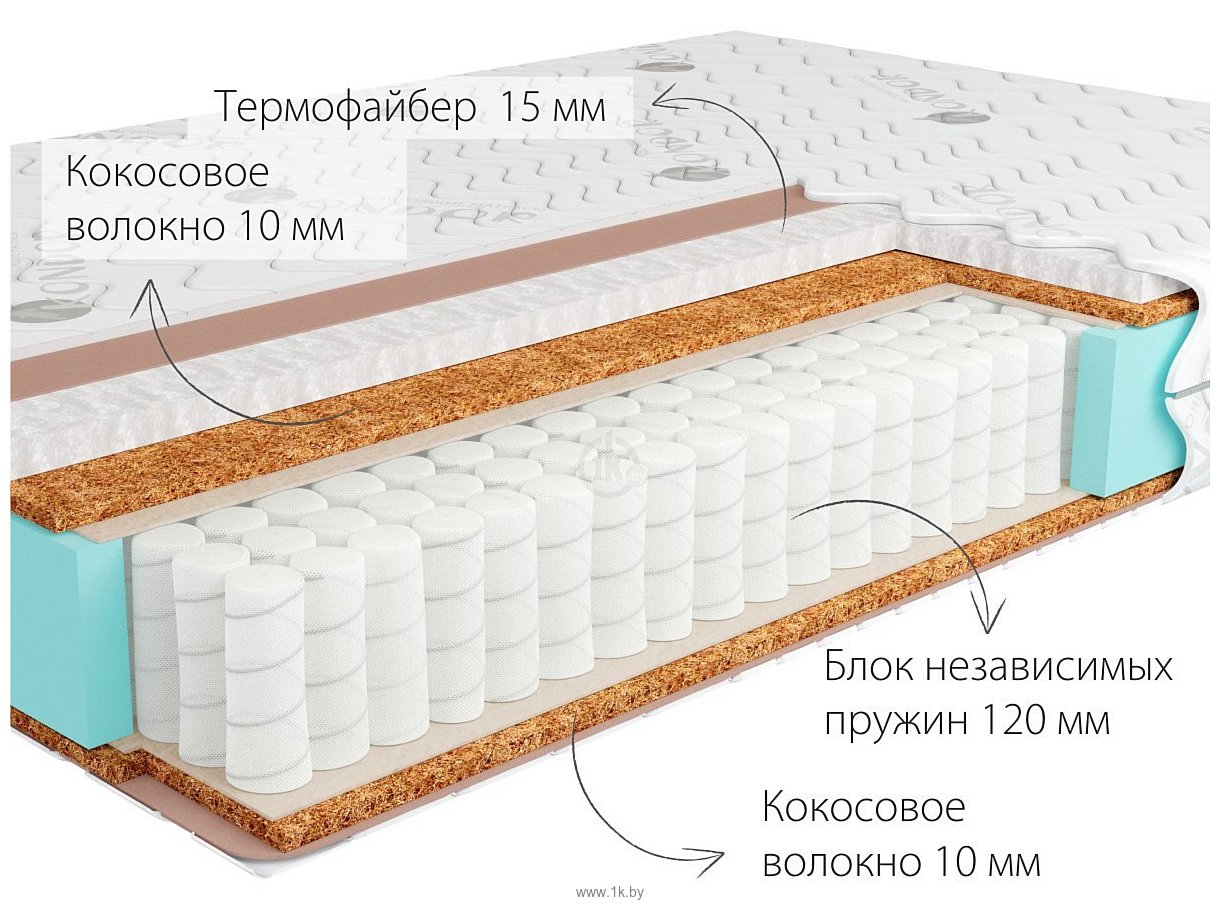 Фотографии Kondor Mister 2 Mini 140x195 (трикотаж)