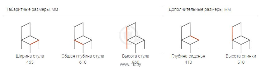 Фотографии Голдоптима Вера 07 (черный)