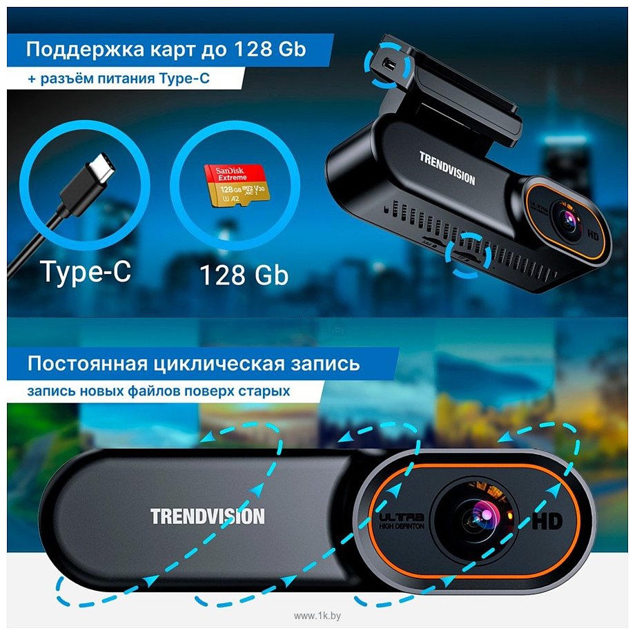 Фотографии TrendVision Online SKY 4G