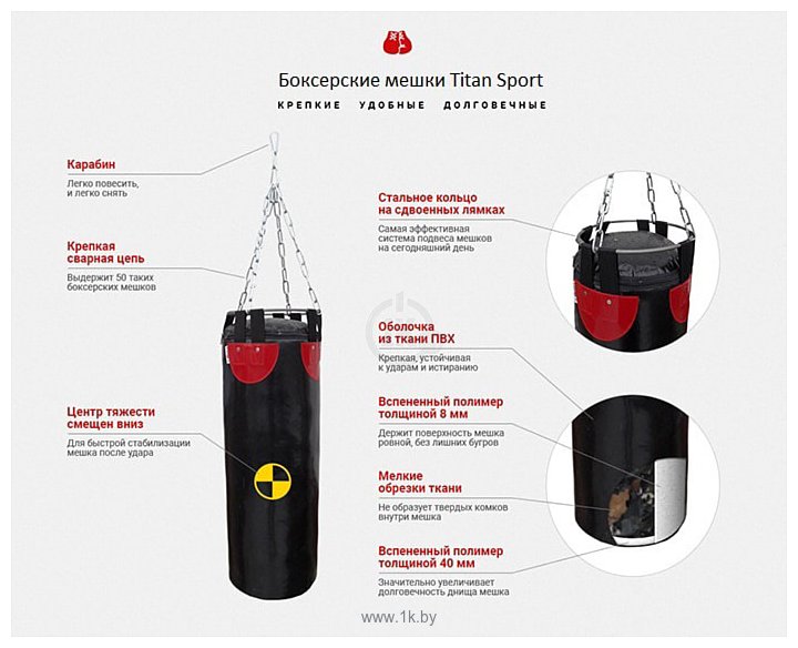 Фотографии Titan Sport 50 см, 12 кг, текстиль (черный)