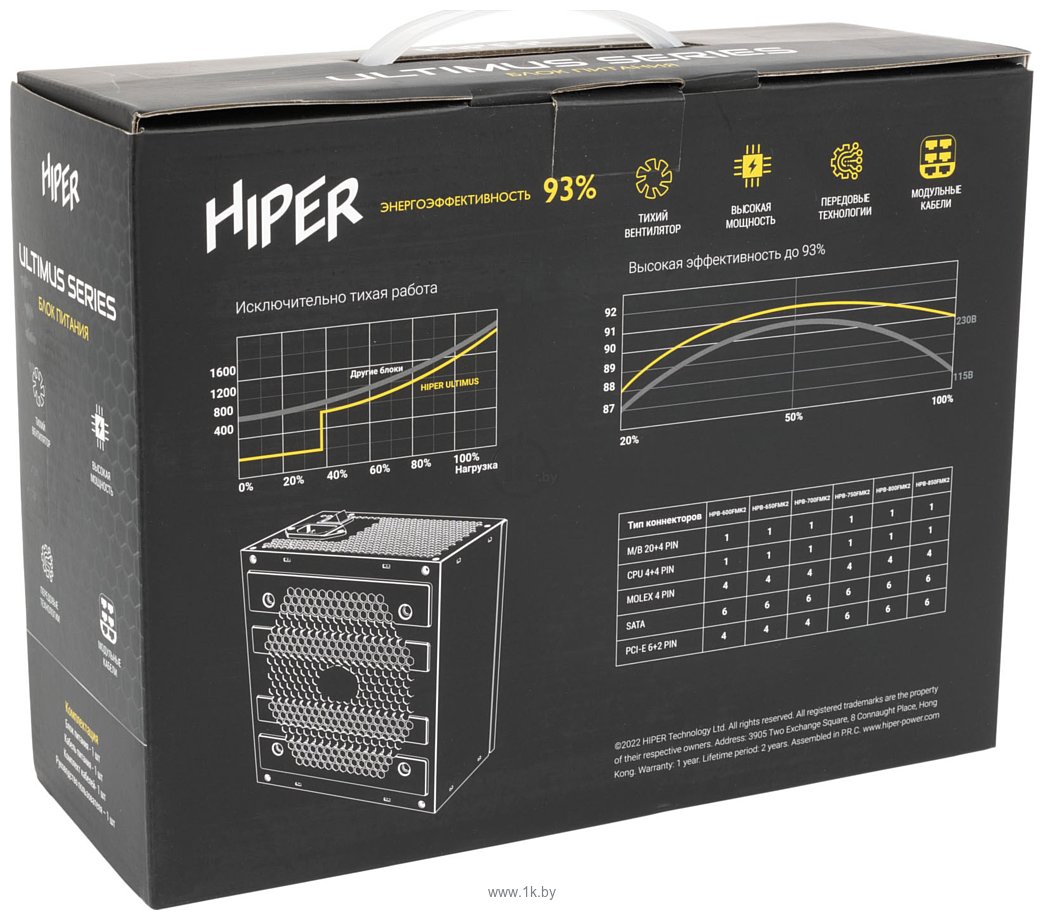 Фотографии Hiper HPB-800FMK2 Ultimus