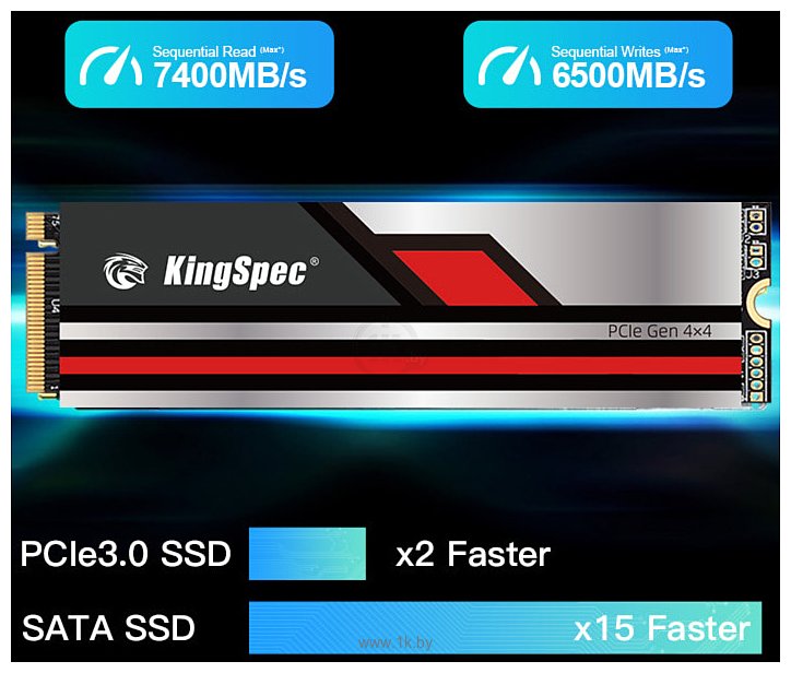 Фотографии KingSpec XG7000 Pro 2TB