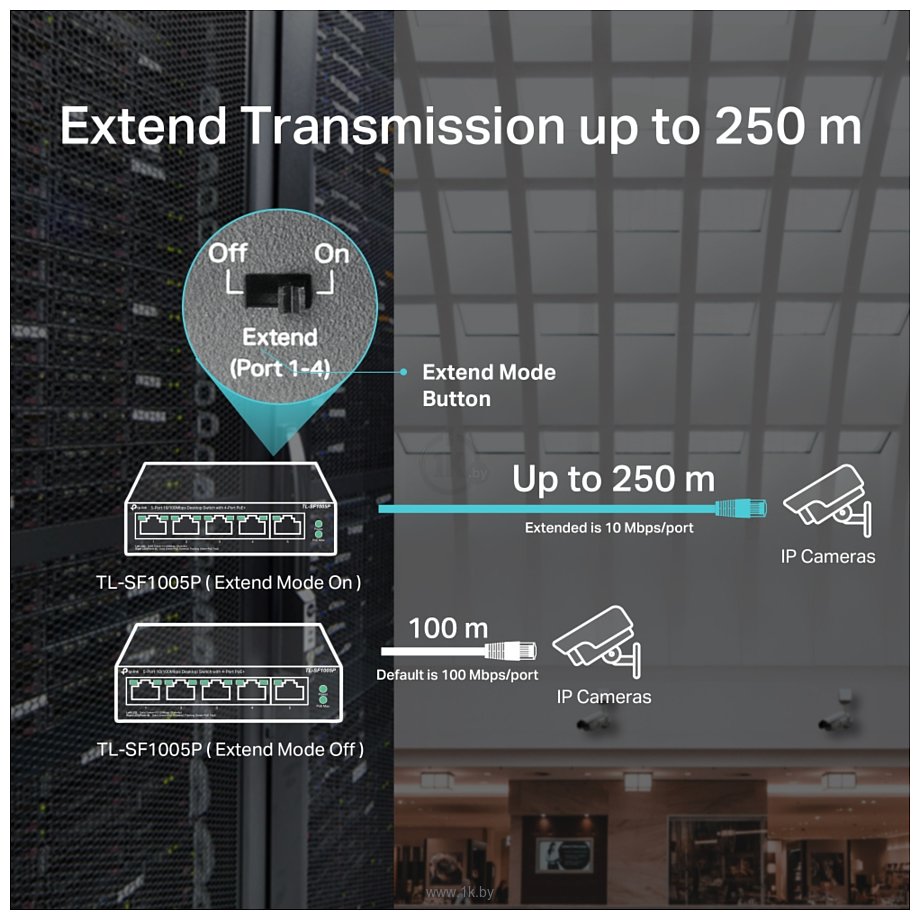 Фотографии TP-LINK TL-SF1005P V2